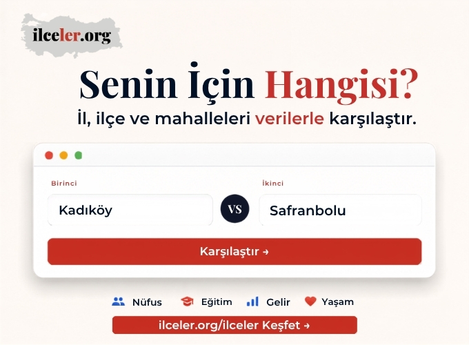 karşılaştır