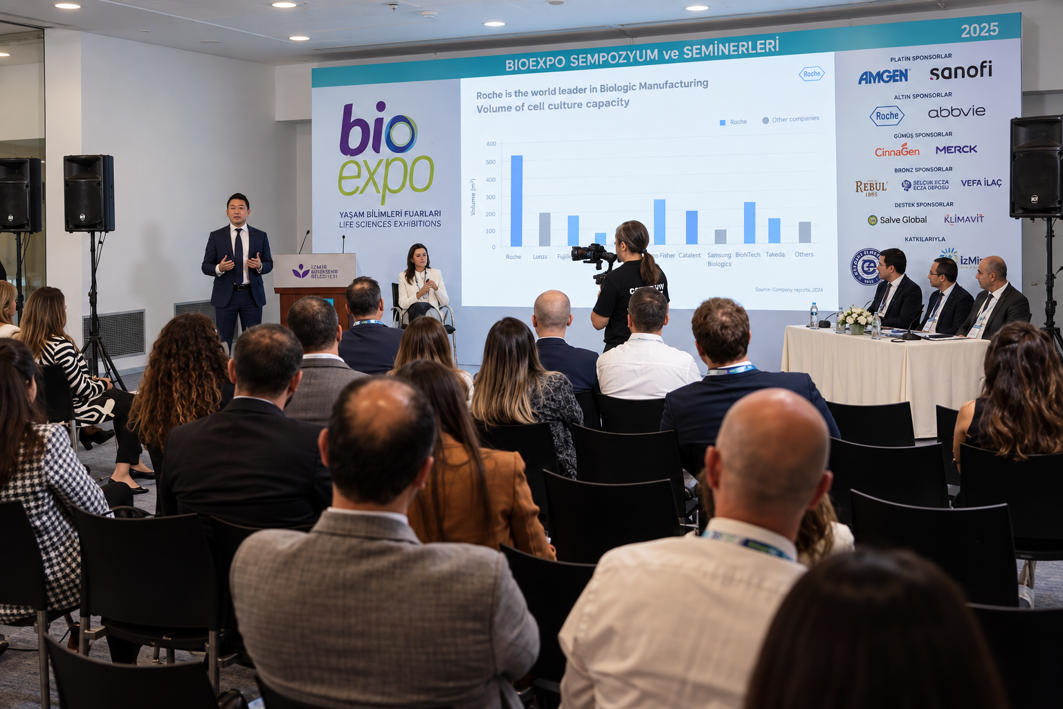 Geçmiş yılların BioExpo Yaşam Bilimleri Fuarı görselleri