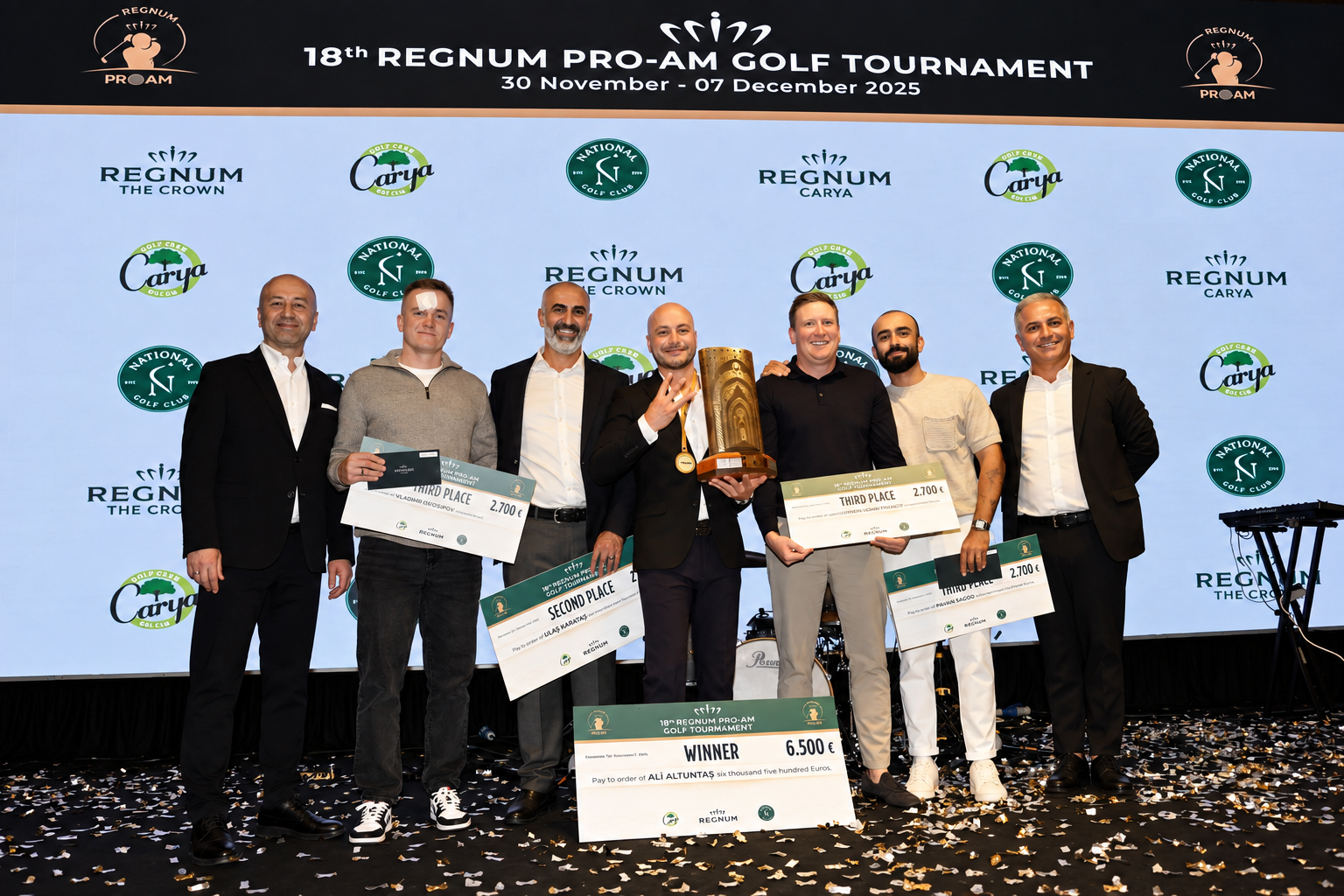 22. Regnum Carya Pro-Am 2027