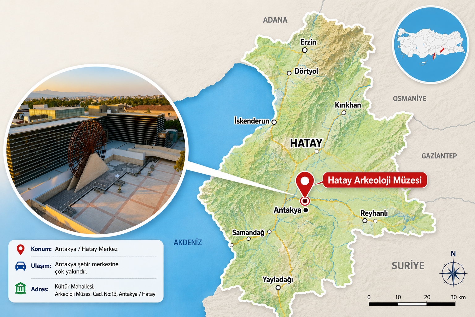 Hatay Arkeoloji Müzesi Nerede?
