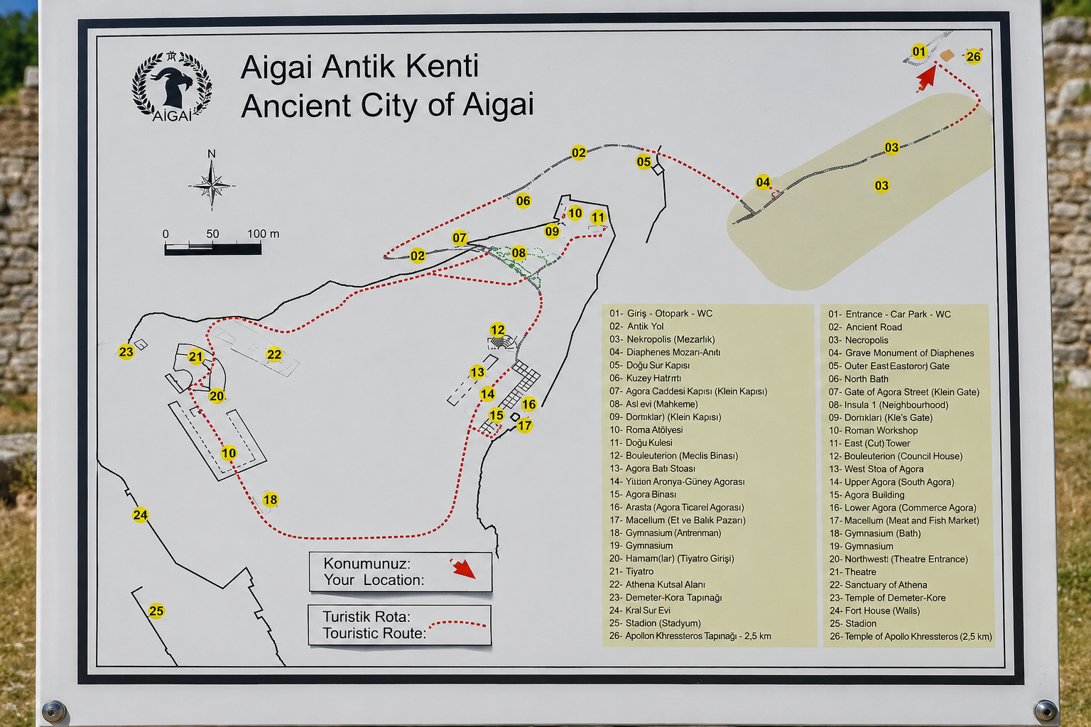 Aigai Antik Kenti Nerede?
